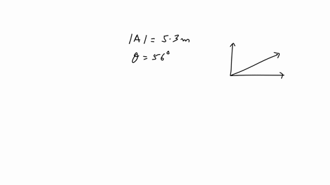 vector-a-vector-b-and-vector-c-are-drawn-to-scale-in-the-figure-below-the-vector-a-is-53-meters-long-and-points-56-counterclockwise-from-the-positive-t-axis-the-vector-b-is-40-meters-long-an-51805