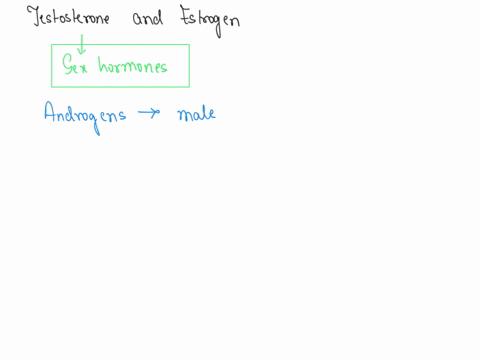 steroid-hormones-like-testosterone-or-estrogen-are-examples-of-_____-89962