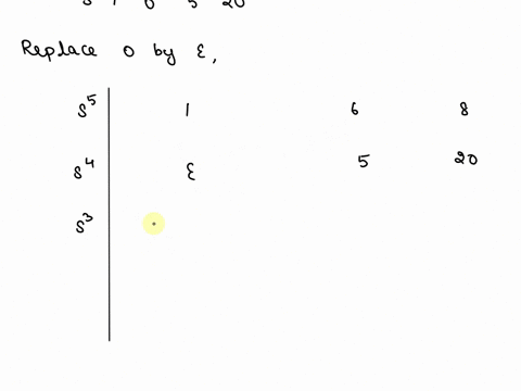 tell-how-many-roots-of-the-following-polynomial-are-in-the-right-half-plane-in-the-left-half-plane-and-on-the-jw-axis-ps-5-653-5s2-8s-20-03267