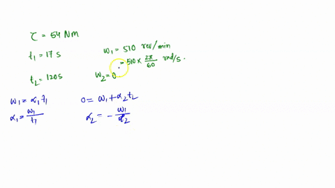 a-wheel-free-to-rotate-about-its-axis-that-is-not-frictionless-is-initially-at-rest-a-constant-external-torque-of-54-nm-is-applied-to-the-wheel-for-17-giving-the-wheel-an-angular-velocity-of-08475