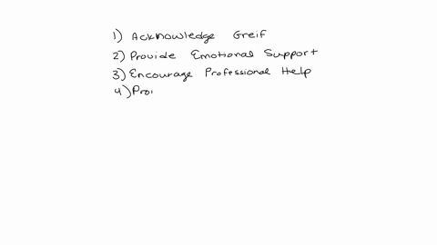 care-interventions-for-depression-during-grief