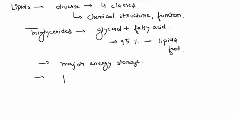 the-lipids-in-foods-and-in-the-human-body-fall-into-1-classes-of-the-lipid-family-include-the-phospholipids-and-the-3sn-although-too-much-fat-in-the-diet-has-the-potential-to-be-4-lipids-ser-21403