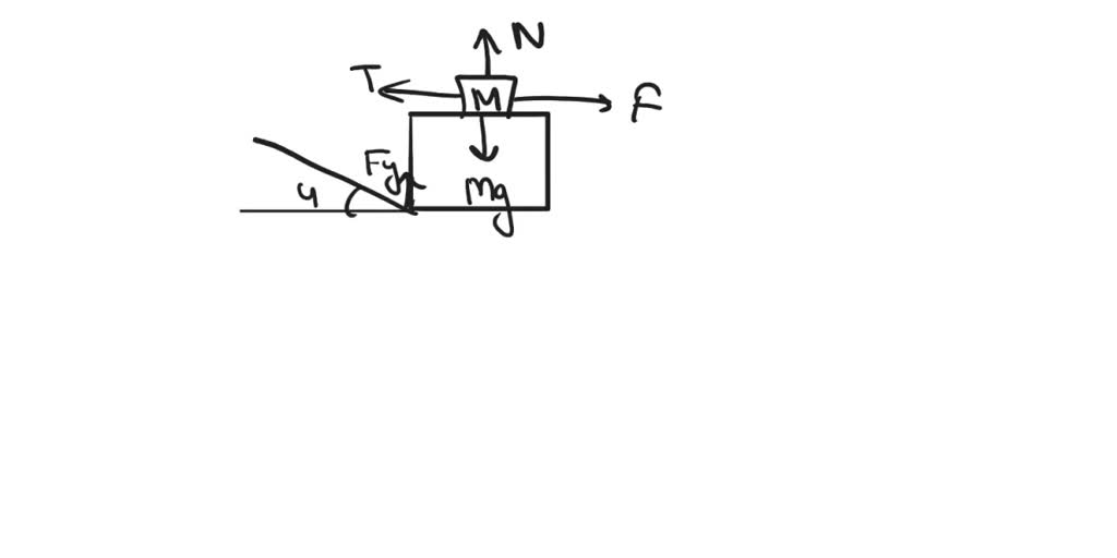 The picture shows a 12-m long plank, of mass miplank = 2100 kg, hinged ...