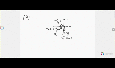 3_-two-massless-strings-of-length-l2-m-are-attached-t0-a-vertical-rod-at-points-a-distance-l-20-m-apart-a-mass-m-15-kg-is-whirled-around-the-rod-as-shown-both-strings-are-taut-the-tension-in-37727