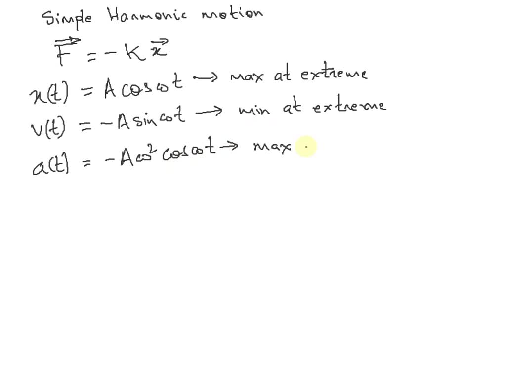 SOLVED A simple harmonic oscillator is at its maximum displacement