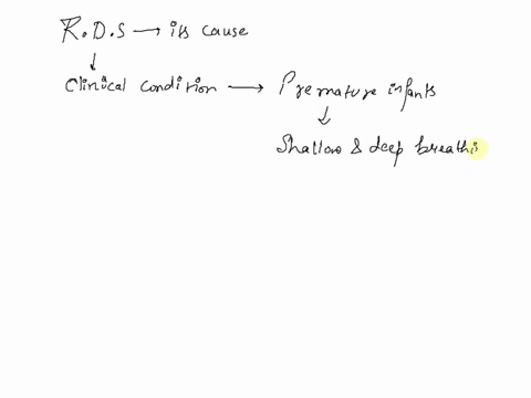 the-cause-of-respiratory-distress-syndrome-in-premature-infants-is-18318