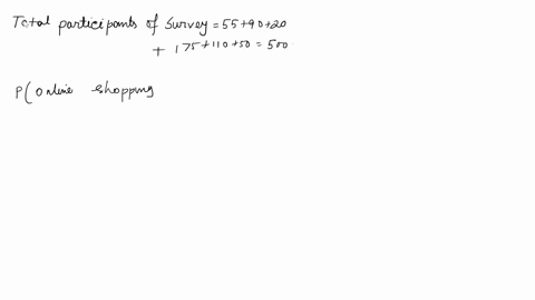 8-pla-randomly-selected-person-who-prefers-in-store-shopping-or-is-male-7200-6100-5000-d-10000-87606