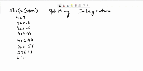 iopts-total-characterization-using-the-numbcring-schemes-below-assign-the-chemnical-shift-splitting-integration-of-the-signals-in-the-spectrum-the-numbered-hydrogen-atoms-acetylferrocene-pea-82781