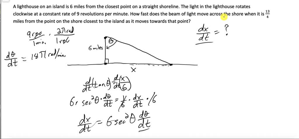 Solved: Point) A Lighthouse Is Located On An Island 6 Miles From The 