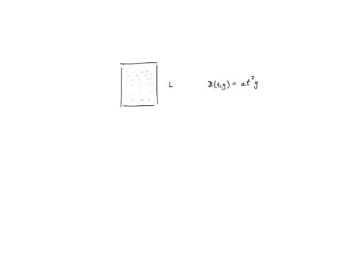 Incorrect. As seen in the figure above, a square loop of wire has sides ...