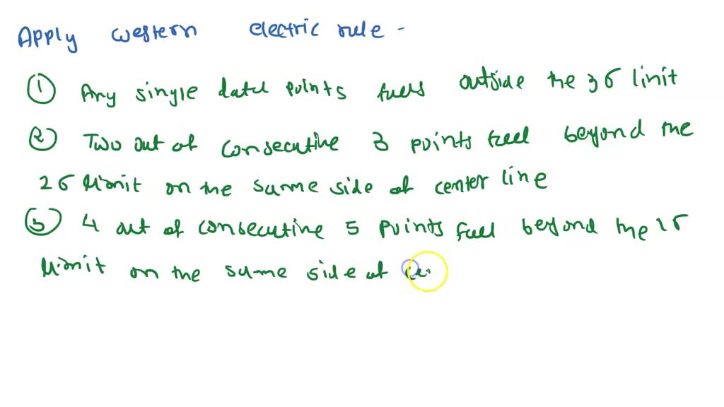 SOLVED Apply the Western Electric rules to the following control chart