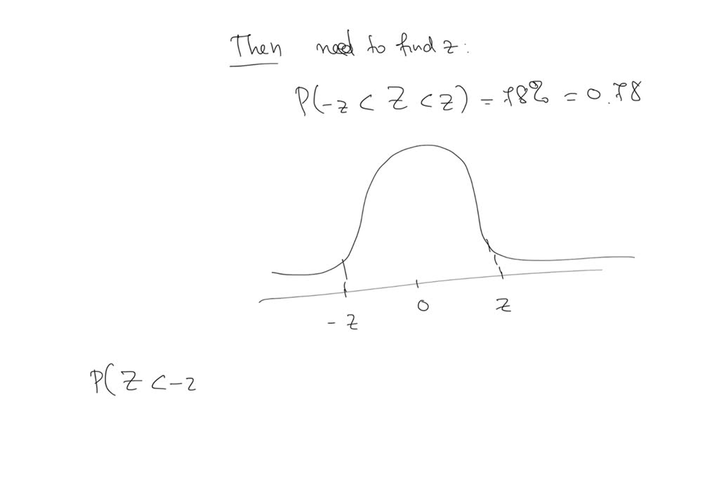 solved-find-the-z-value-such-that-78-of-the-standard-normal-curve