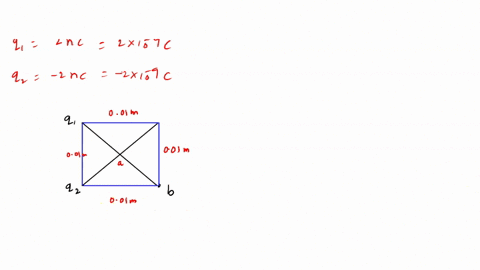 point-charges-q1200c-and-q2200c-are-placed-at-adjacent-corners-of-a-square-for-which-the-length-of-each-side-is-100-cm-point-a-is-at-the-center-of-the-square-and-point-b-is-at-the-empty-corn-57307
