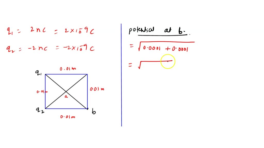 Solved Consider two charges q1=−43e and q2=20e at positions