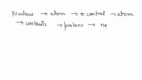 the-nucleus-of-an-atom-contains-__________-protons-protons-and-electrons-electrons-protons-and-neutrons-protons-neutrons-and-electrons-30344