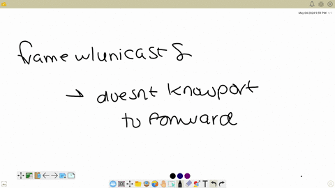 a-switch-receives-a-frame-with-a-unicast-destination-mac-address-but-the-switch-does-not-have-an-entry-for-that-mac-in-its-mac-address-table-what-is-the-default-action-of-the-switch20select-onethe-swi