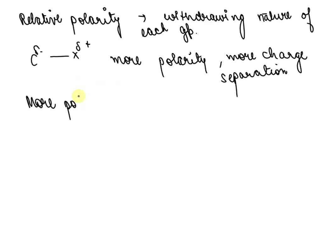 Rank the polarity of following compounds Aspirin, caffeine