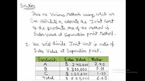 xyz-has-a-joint-processing-activity-that-involves-the-production-of-three-sandwiches-sandwich-a-sandwich-8-sandwich-c-the-date-related-to-costs-and-sales-values-are-as-follows-cost-data-cost-96875