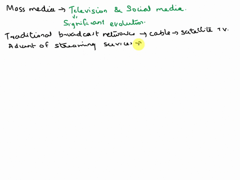 throughout-history-mass-media-has-played-an-important-role-in-communicating-information-to-a-broad-range-of-audiences-as-the-different-forms-of-mass-media-have-evolved-so-has-the-extent-of-t-15515