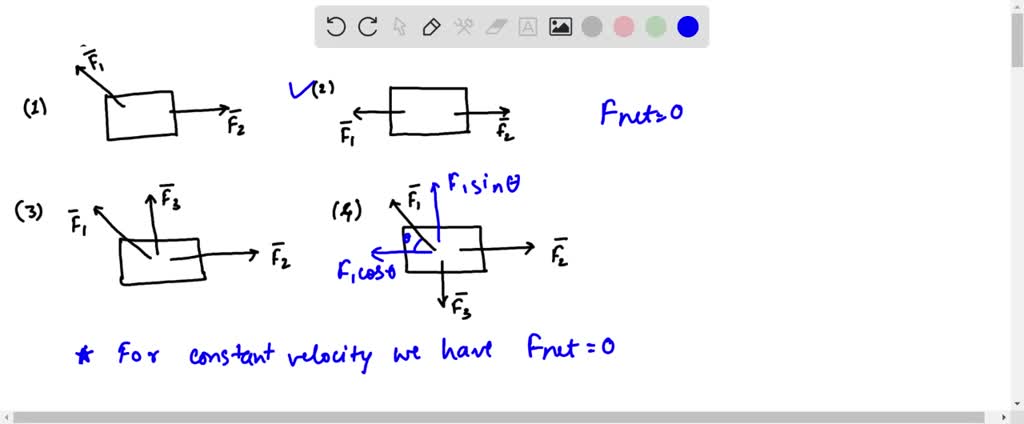 SOLVED: (1) (2) (3) (4)