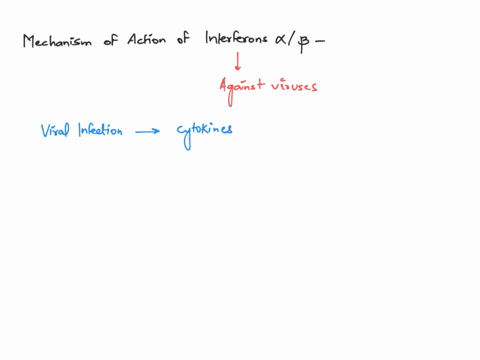 all-of-the-following-are-part-of-the-mechanism-of-action-of-alpha-and-beta-interferons-except-they-bind-to-surface-of-viruses-they-initiate-transcription-they-bind-to-the-surface-of-uninfect-58758