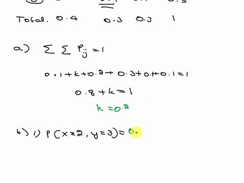 6-let-x-and-y-be-discrete-random-following-table-variables-with-joint-probability-distribution-given-by-the-01-02-03-01-01-determine-the-appropriate-value-for-k-r-s0-that-is-is-valid-joint-p-27132