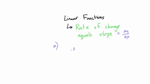 identify-the-rate-of-change-for-each-of-the-following-functions_-25-21-75-125-18-15-175-12-225-y-75x155-y-x-65858