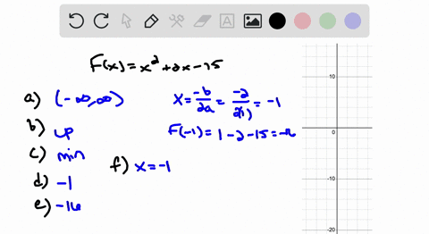 10-graph-the-quadratic-function-using-the-following-steps-and-answer-the-questions-fx-x-2x-15-what-is-the-domain-of-the-function-b-does-the-graph-open-up-or-down-is-the-vertex-max-or-min-fin-51038