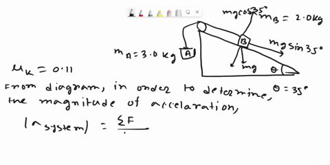 [GET ANSWER] the blocks in the system illustrated below are moving such ...