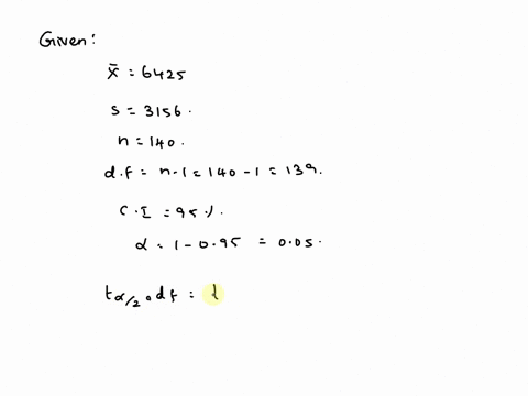 in-a-recent-sample-of-140-used-car-sales-costs-the-sample-mean-was-6425-with-a-standard-deviation-of-3156-construct-a-95-confidence-interval-for-the-population-mean-cost-of-a-used-car-a5877-63247