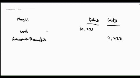 check-my-work-exercise-2-10-preparing-a-trial-balance-lo-p2-the-transactions-of-spade-company-appear-below-akacy-spadeownerinvested-19750-cash-in-the-company-in-exchange-for-common-stock-b-t-67667