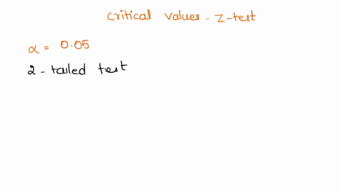 what-isare-the-critical-values-of-the-z-test-statistic-for-this-hypothesis-test-where-005-use-the-appropriate-values-from-the-table-use-a-comma-and-a-space-to-separate-answers-as-needed-z010-20942
