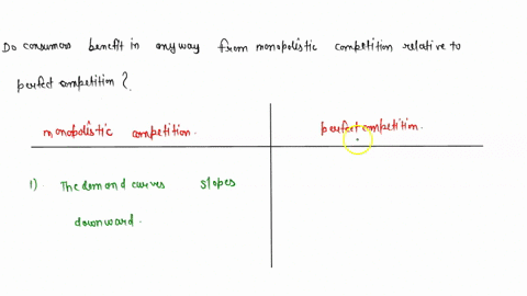 do-consumers-benefit-in-any-way-from-monopolistic-competition-relative-to-perfect-competition-part-2-compared-to-perfect-competition-when-a-consumer-purchases-a-product-from-a-monopolistically-competi