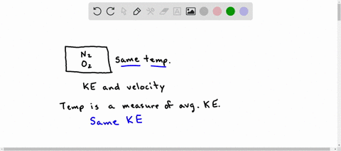 which-of-the-following-are-true-for-a-sample-of-oxygen-gas-and-a-sample-of-nitrogen-gas-at-the-same-temperature-choose-all-true-statements-oxygen-molecules-have-more-kinetic-energy-same-kine-35507