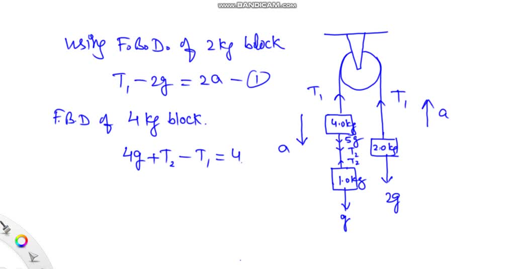 SOLVEDIwo Masses hang ToaT frictionless pulley_as_shown by_a messless