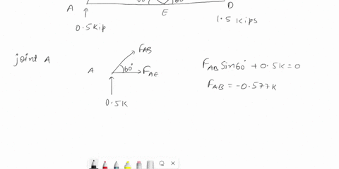 determine-the-force-in-each-member-of-the-truss-shown-below-assume-each-bar-is-10-ft-long-assume-ihe-reactions-are-ax-ay05-k-and-dy15-note-k-is-a-kip-equal-to-1000-ib-report-answers-to-2-dec-06926