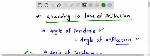 the-angle-of-incidence-for-a-ray-of-light-having-zero-reflection-angle-is-a-0-b-30-c-45-d-90-89572