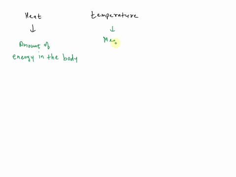 what-is-heat-explain-the-difference-between-heat-and-temperature-94796