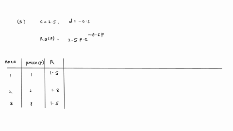 product-research-leads-a-company-to-believe-that-the-revenue-r-made-by-selling-its-goods-at-a-pricepcan-be-modelled-by-the-equation-rpcpccder-there-are-two-competing-modelsa-and-b-with-diffe-69694