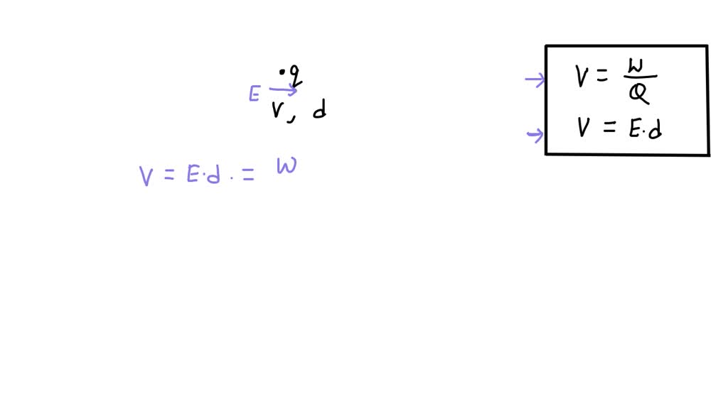 SOLVED One expression for the electric potential energy on a test