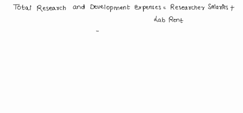 aj-company-incurred-the-following-expenses-related-to-patented-drugs-legal-fees-in-successful-patent-defense-20000-researcher-salaries-to-develop-drugs-85000-acquired-a-new-patent-50000-rese-39747