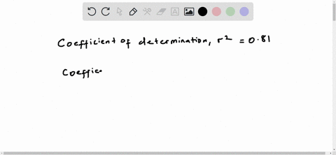 if-the-coefficient-of-determination-is-81-the-coefficient-of-correlation-a-is-6561-b-must-be-positive-c-must-be-9-d-none-of-these-answers-is-correct-25111