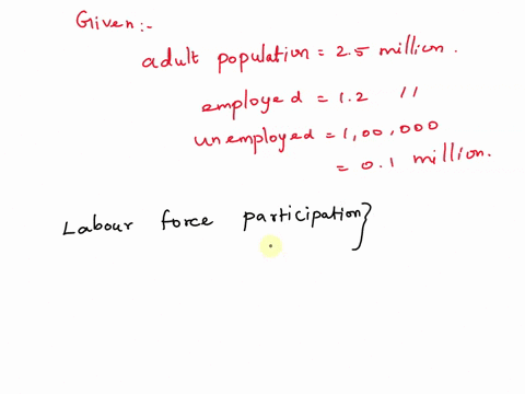 question-i-a-small-country-with-an-adult-population-of-25-million-has-2-million-employed-and-100000-unemployed-and-the-rest-of-the-adult-population-is-out-of-the-labor-force-calculate-the-fo-96284