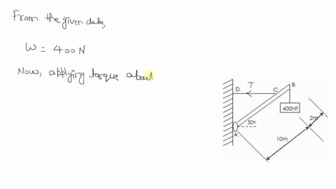 a-uniform-4oon-boom-ab-is-supported-as-shown-find-the-tension-in-the-tie-rope-cd-and-the-force-exerted-on-the-boom-at-a-figure-is-on-the-next-page-acont-502-om-00925