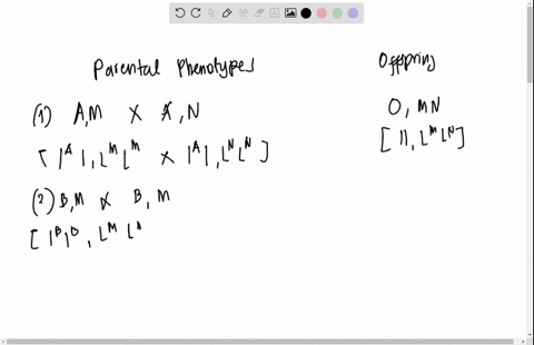 five-human-matings-numbered-1-5-are-shown-in-the-following-table-included-are-both-maternal-and-pate-20368