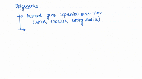 epigenetics-or-the-regulation-of-chromatin-coiling-is-important-in-explaining-which-phenomenon-choose-1-or-more-answers-how-gene-expression-changes-over-time-depending-on-the-environment-to-52367