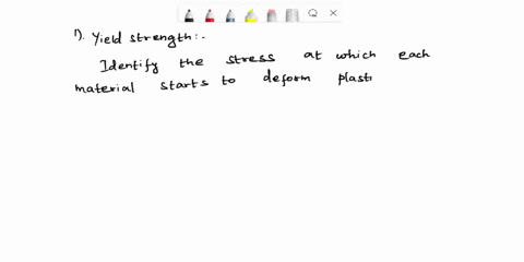 problem-130-points-11-20-pointsbelow-are-the-stress-strain-curves-for-three-metallic-materialsab-and-c-compare-the-mechanical-behavior-between-them-in-terms-of-yield-strength-tensile-strengt-71656