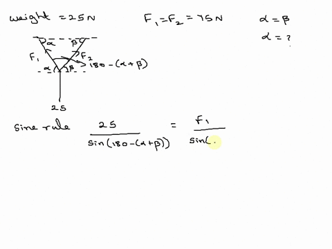 consider-a-25-mathrmn-weight-suspended-by-two-wires-as-shown-in-the-accompanying-figure-if-the-mag-3-99437