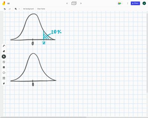 for-a-normal-distribution-identify-the-z-score-location-that-would-separate-the-distribution-into-two-sections-as-determined-by-the-following-percentages-use-2-decimal-places-20-in-the-tail-65426