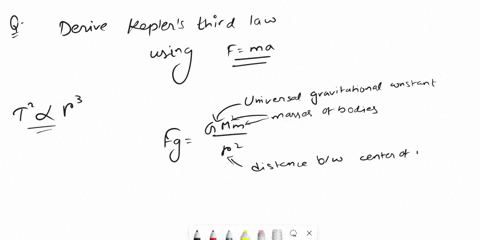 for-a-circular-orbit-derive-keplers-third-law-from-scratch-using-f-ma-95208